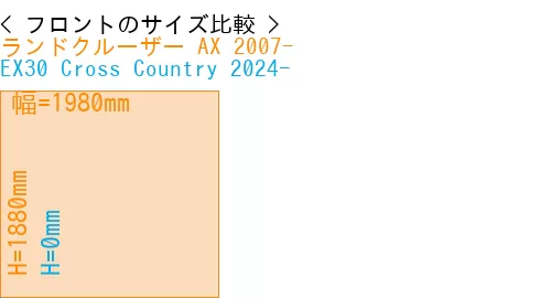 #ランドクルーザー AX 2007- + EX30 Cross Country 2024-